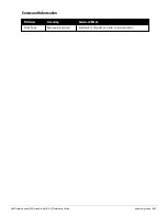 Preview for 981 page of Dell PowerConnect W-7200 Series Reference Manual