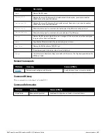 Preview for 987 page of Dell PowerConnect W-7200 Series Reference Manual