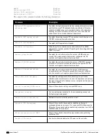 Preview for 992 page of Dell PowerConnect W-7200 Series Reference Manual