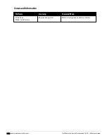 Preview for 1002 page of Dell PowerConnect W-7200 Series Reference Manual