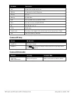 Preview for 1005 page of Dell PowerConnect W-7200 Series Reference Manual