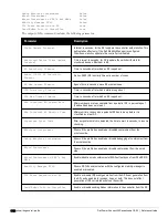 Preview for 1016 page of Dell PowerConnect W-7200 Series Reference Manual