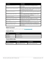 Preview for 1019 page of Dell PowerConnect W-7200 Series Reference Manual