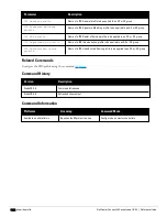 Preview for 1022 page of Dell PowerConnect W-7200 Series Reference Manual