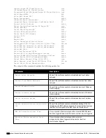 Preview for 1030 page of Dell PowerConnect W-7200 Series Reference Manual