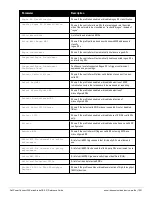 Preview for 1031 page of Dell PowerConnect W-7200 Series Reference Manual