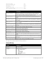 Preview for 1033 page of Dell PowerConnect W-7200 Series Reference Manual