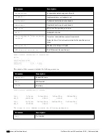 Preview for 1040 page of Dell PowerConnect W-7200 Series Reference Manual