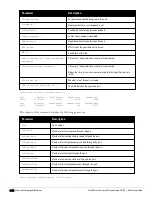 Preview for 1044 page of Dell PowerConnect W-7200 Series Reference Manual