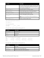 Preview for 1049 page of Dell PowerConnect W-7200 Series Reference Manual