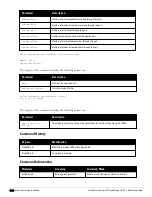 Preview for 1050 page of Dell PowerConnect W-7200 Series Reference Manual