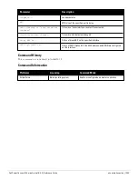 Preview for 1055 page of Dell PowerConnect W-7200 Series Reference Manual