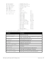 Preview for 1057 page of Dell PowerConnect W-7200 Series Reference Manual