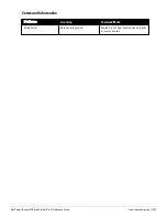 Preview for 1063 page of Dell PowerConnect W-7200 Series Reference Manual