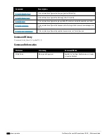 Preview for 1078 page of Dell PowerConnect W-7200 Series Reference Manual