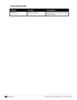 Preview for 1086 page of Dell PowerConnect W-7200 Series Reference Manual