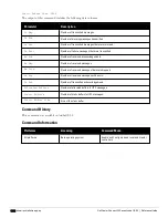 Preview for 1088 page of Dell PowerConnect W-7200 Series Reference Manual