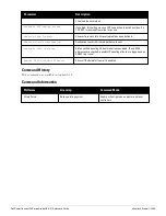 Preview for 1099 page of Dell PowerConnect W-7200 Series Reference Manual