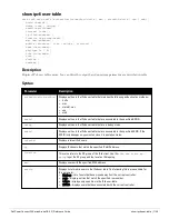 Preview for 1109 page of Dell PowerConnect W-7200 Series Reference Manual