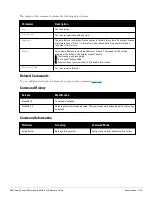 Preview for 1119 page of Dell PowerConnect W-7200 Series Reference Manual