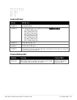 Preview for 1121 page of Dell PowerConnect W-7200 Series Reference Manual