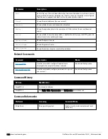 Preview for 1126 page of Dell PowerConnect W-7200 Series Reference Manual