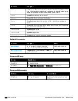 Preview for 1130 page of Dell PowerConnect W-7200 Series Reference Manual