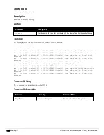 Preview for 1134 page of Dell PowerConnect W-7200 Series Reference Manual