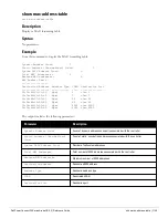 Preview for 1149 page of Dell PowerConnect W-7200 Series Reference Manual