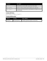 Preview for 1153 page of Dell PowerConnect W-7200 Series Reference Manual