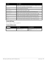 Preview for 1157 page of Dell PowerConnect W-7200 Series Reference Manual