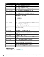 Preview for 1172 page of Dell PowerConnect W-7200 Series Reference Manual