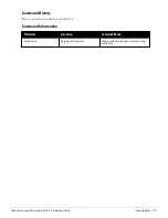 Preview for 1173 page of Dell PowerConnect W-7200 Series Reference Manual