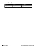 Preview for 1198 page of Dell PowerConnect W-7200 Series Reference Manual