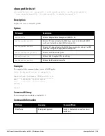 Preview for 1199 page of Dell PowerConnect W-7200 Series Reference Manual