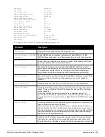 Preview for 1223 page of Dell PowerConnect W-7200 Series Reference Manual