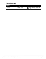 Preview for 1225 page of Dell PowerConnect W-7200 Series Reference Manual