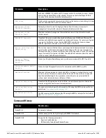 Preview for 1229 page of Dell PowerConnect W-7200 Series Reference Manual