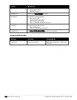 Preview for 1230 page of Dell PowerConnect W-7200 Series Reference Manual