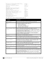 Preview for 1232 page of Dell PowerConnect W-7200 Series Reference Manual