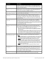 Preview for 1233 page of Dell PowerConnect W-7200 Series Reference Manual