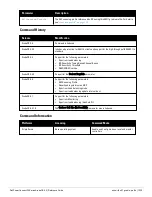 Preview for 1235 page of Dell PowerConnect W-7200 Series Reference Manual