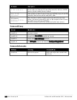 Preview for 1240 page of Dell PowerConnect W-7200 Series Reference Manual