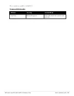 Preview for 1243 page of Dell PowerConnect W-7200 Series Reference Manual