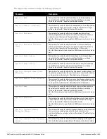 Preview for 1245 page of Dell PowerConnect W-7200 Series Reference Manual