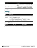 Preview for 1246 page of Dell PowerConnect W-7200 Series Reference Manual