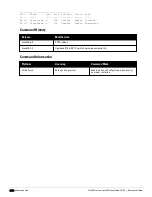 Preview for 1272 page of Dell PowerConnect W-7200 Series Reference Manual