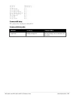 Preview for 1289 page of Dell PowerConnect W-7200 Series Reference Manual