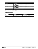 Preview for 1300 page of Dell PowerConnect W-7200 Series Reference Manual