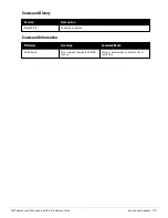 Preview for 1317 page of Dell PowerConnect W-7200 Series Reference Manual